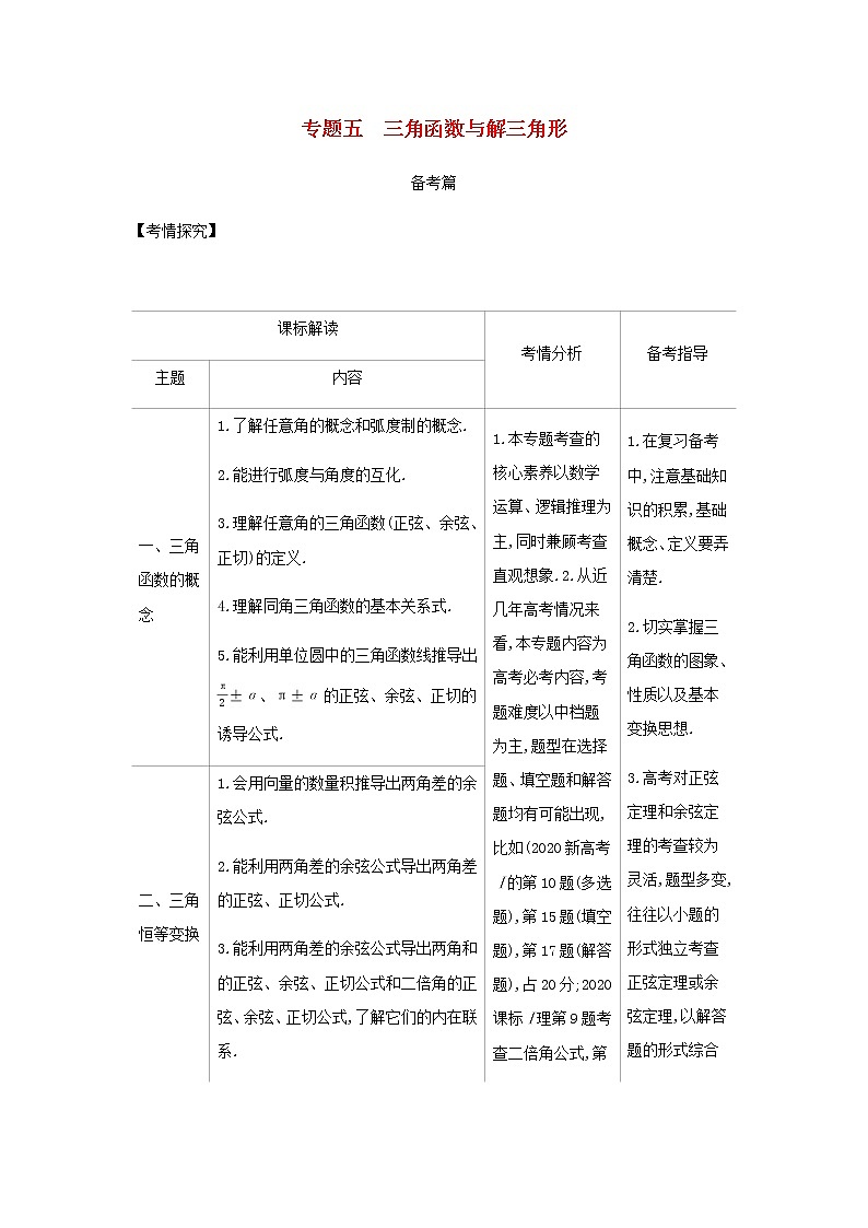 新人教A版高考数学二轮复习专题五三角函数与解三角形1三角函数的概念同角三角函数的基本关系及诱导公式综合集训含解析第1页