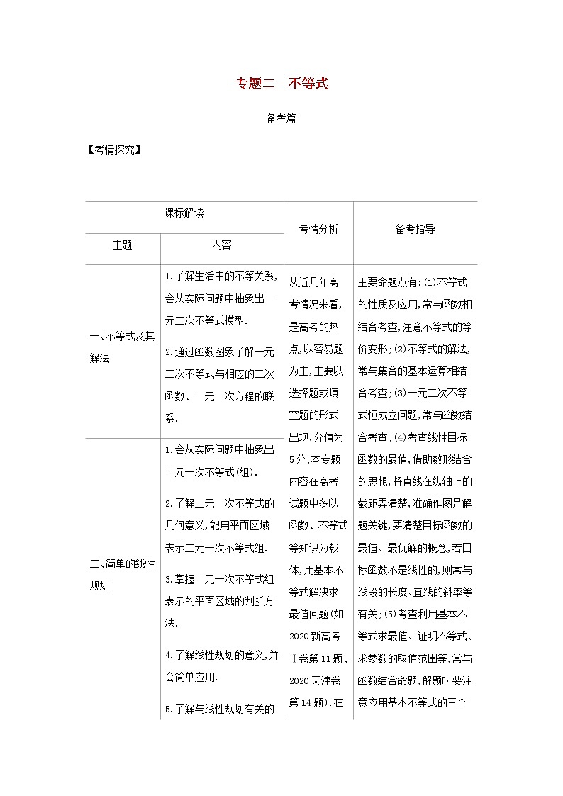 新人教A版高考数学二轮复习专题二不等式1不等式及其解法综合集训含解析第1页