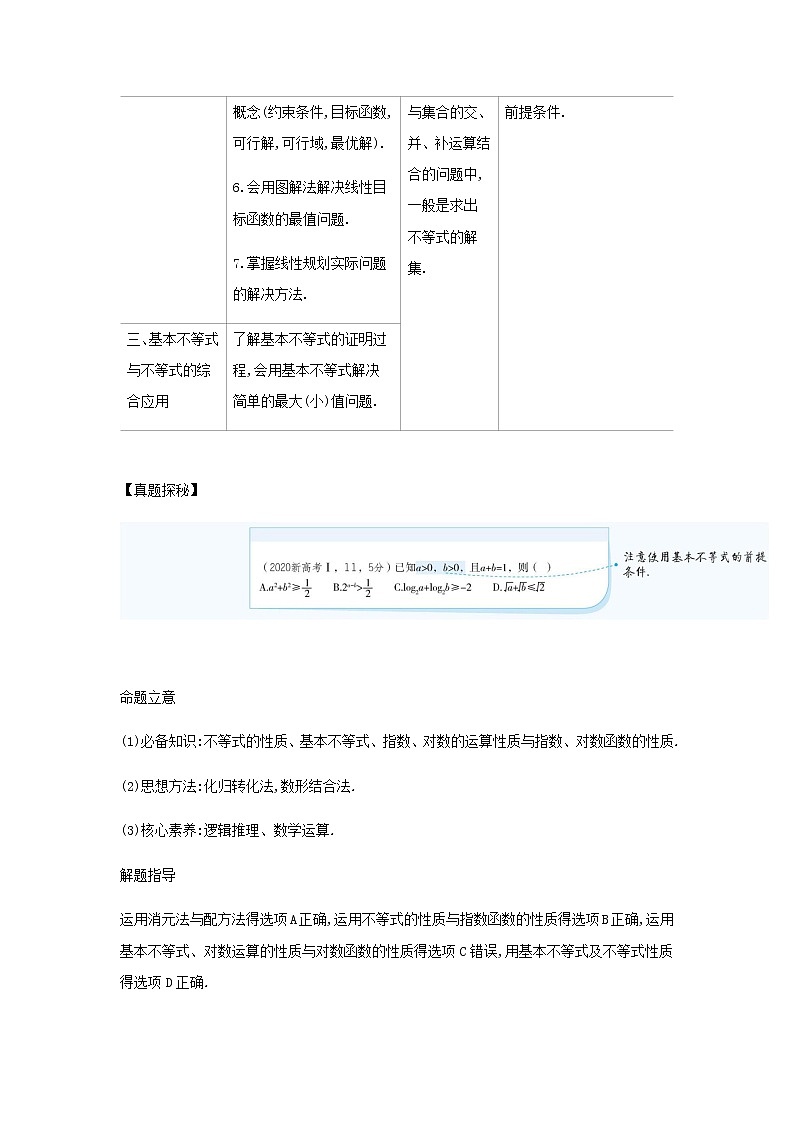 新人教A版高考数学二轮复习专题二不等式1不等式及其解法综合集训含解析第2页