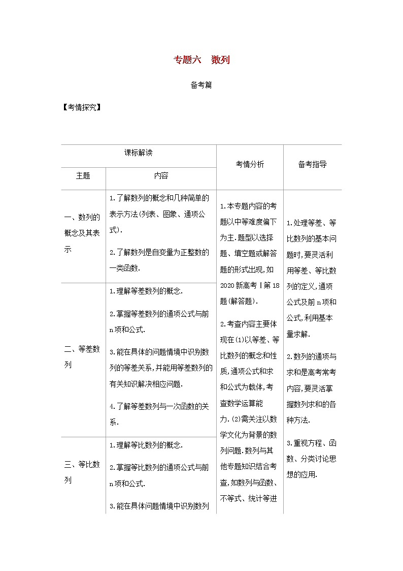 新人教A版高考数学二轮复习专题六数列1数列的概念及表示综合集训含解析第1页