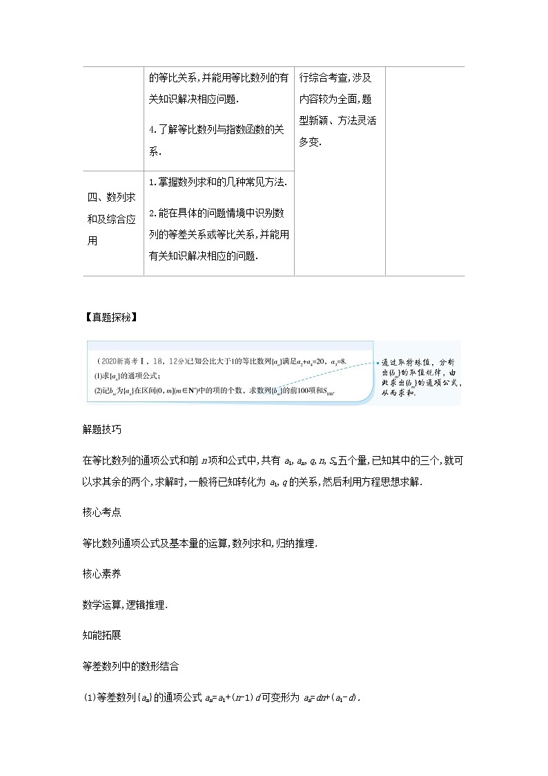 新人教A版高考数学二轮复习专题六数列1数列的概念及表示综合集训含解析第2页