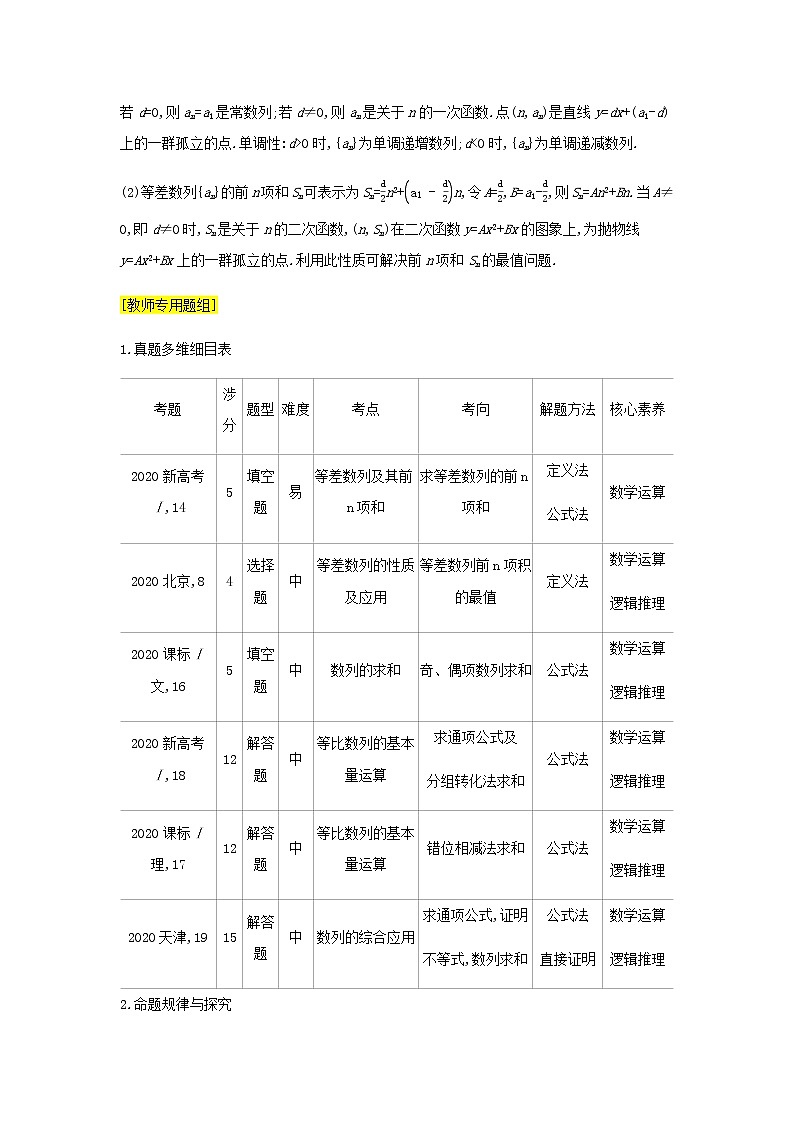 新人教A版高考数学二轮复习专题六数列1数列的概念及表示综合集训含解析第3页