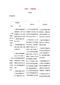 新人教A版高考数学二轮复习专题七平面向量1平面向量的概念线性运算及基本定理综合集训含解析