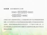 新人教A版高考数学二轮复习专题八立体几何4直线平面垂直的判定与性质综合篇课件