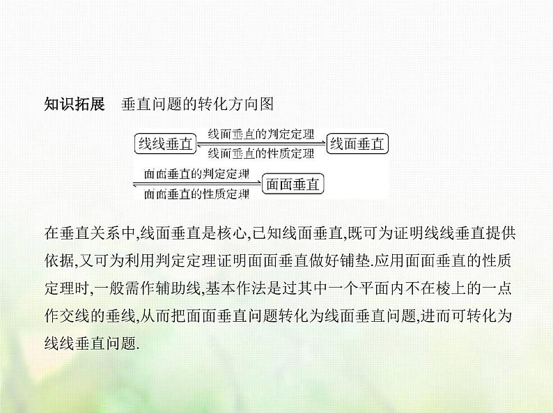 新人教A版高考数学二轮复习专题八立体几何4直线平面垂直的判定与性质综合篇课件05