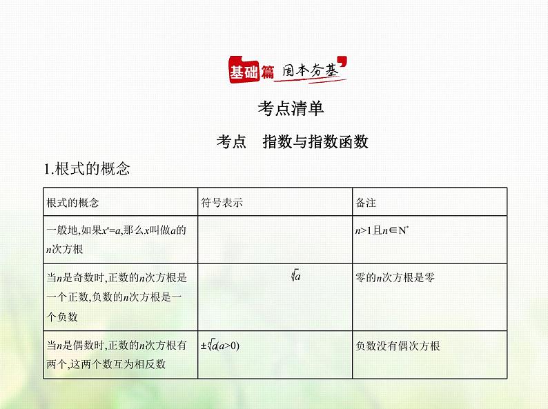 新人教A版高考数学二轮复习专题三函数的概念性质与基本初等函数4指数与指数函数综合篇课件第1页