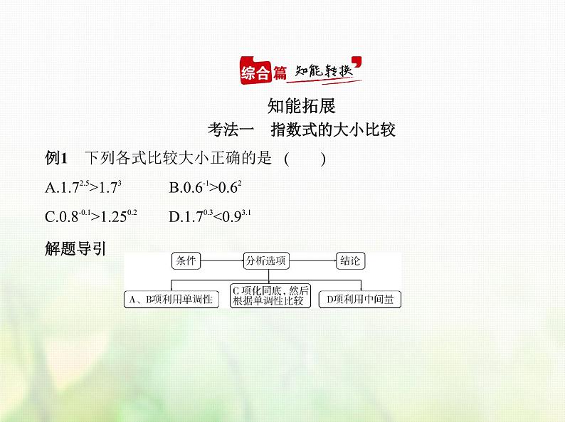 新人教A版高考数学二轮复习专题三函数的概念性质与基本初等函数4指数与指数函数综合篇课件第5页