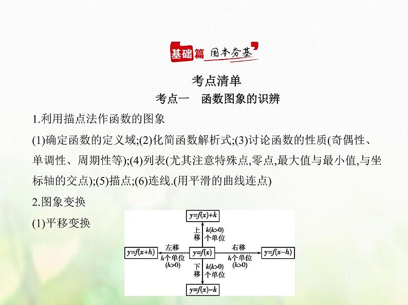 新人教A版高考数学二轮复习专题三函数的概念性质与基本初等函数6函数的图象综合篇课件第1页