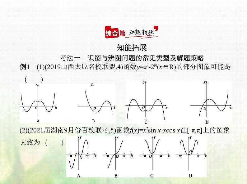 新人教A版高考数学二轮复习专题三函数的概念性质与基本初等函数6函数的图象综合篇课件第5页