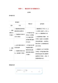 新人教A版高考数学二轮复习专题十二数系的扩充与复数的引入综合集训含解析