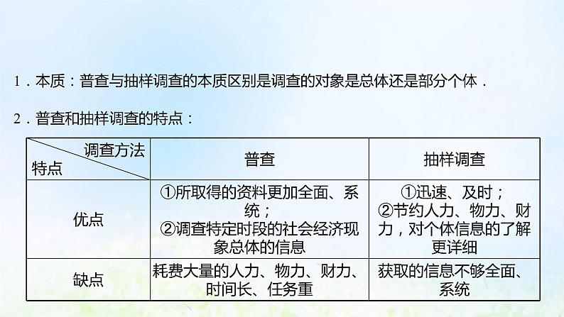 新人教A版高中数学必修第二册第九章统计1.1简单随机抽样课件1第5页