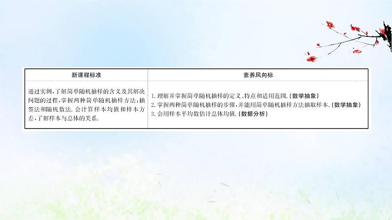 新人教A版高中数学必修第二册第九章统计1.1简单随机抽样课件202
