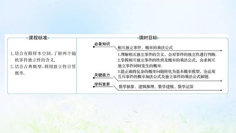 新人教A版高中数学必修第二册第十章概率2事件的相互独立性课件102