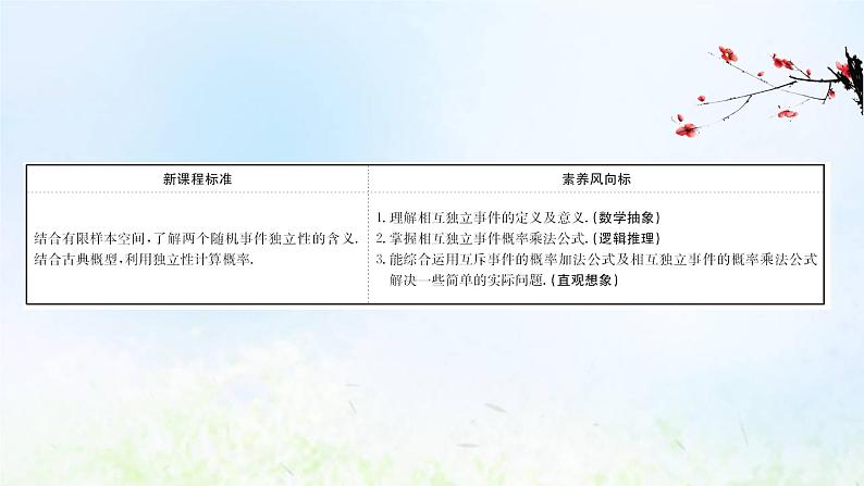 新人教A版高中数学必修第二册第十章概率2事件的相互独立性课件2第2页