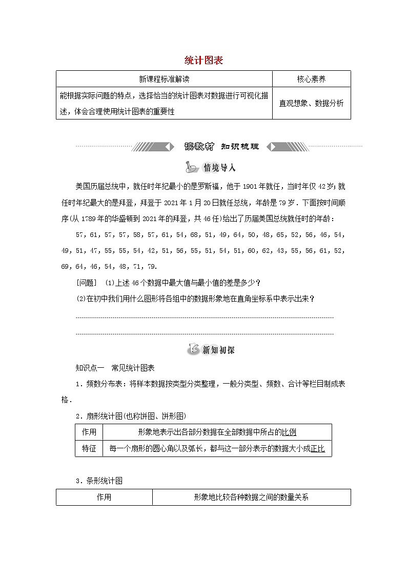 湘教版高中数学必修第一册第六章统计学初步3统计图表学案第1页