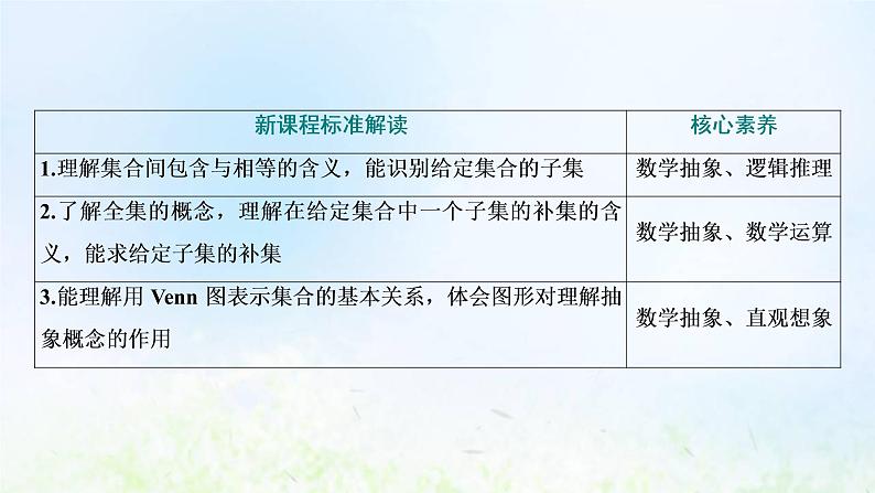 湘教版高中数学必修第一册第一章集合与逻辑1.2子集和补集课件03