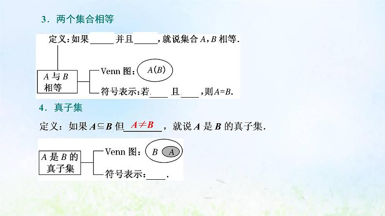 湘教版高中数学必修第一册第一章集合与逻辑1.2子集和补集课件06