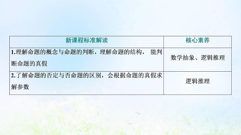 湘教版高中数学必修第一册第一章集合与逻辑2.1命题课件03