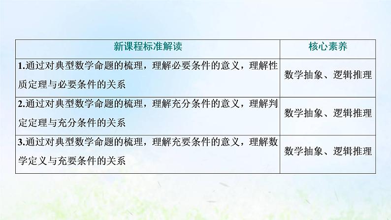 湘教版高中数学必修第一册第一章集合与逻辑2.2充分条件和必要条件课件03