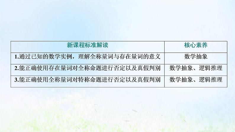 湘教版高中数学必修第一册第一章集合与逻辑2.3全称量词和存在量词课件03