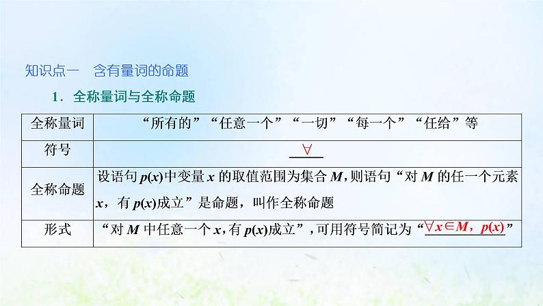 湘教版高中数学必修第一册第一章集合与逻辑2.3全称量词和存在量词课件05