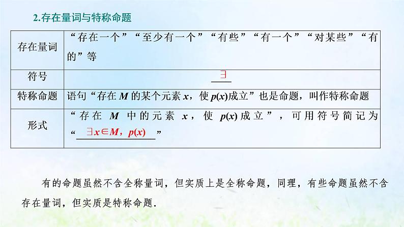 湘教版高中数学必修第一册第一章集合与逻辑2.3全称量词和存在量词课件06