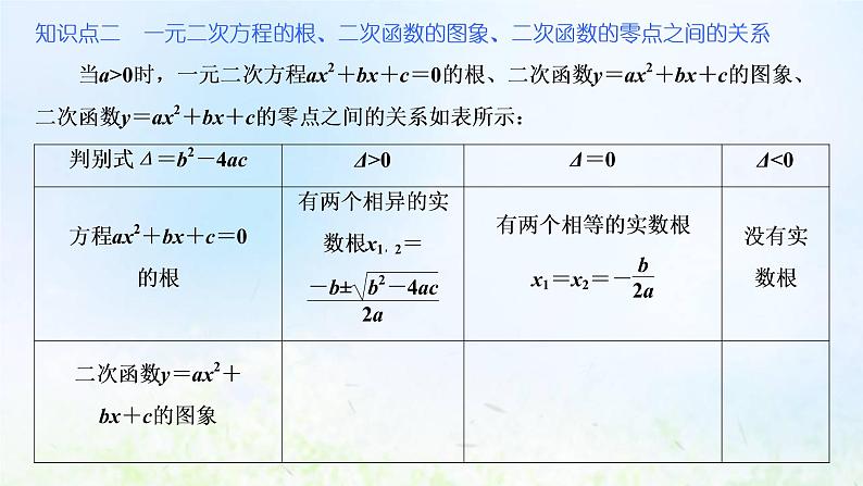湘教版高中数学必修第一册第二章一元二次函数方程和不等式2从函数观点看一元二次方程课件第8页