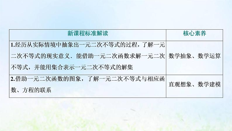 湘教版高中数学必修第一册第二章一元二次函数方程和不等式3.1一元二次不等式及其解法课件03