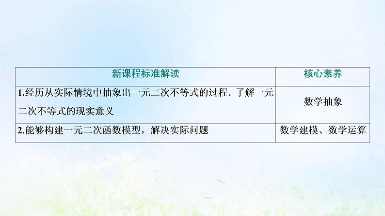 湘教版高中数学必修第一册第二章一元二次函数方程和不等式3.2一元二次不等式的应用课件03
