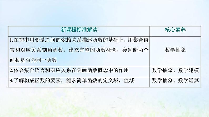 湘教版高中数学必修第一册第三章函数的概念与性质1.1对函数概念的再认识课件03