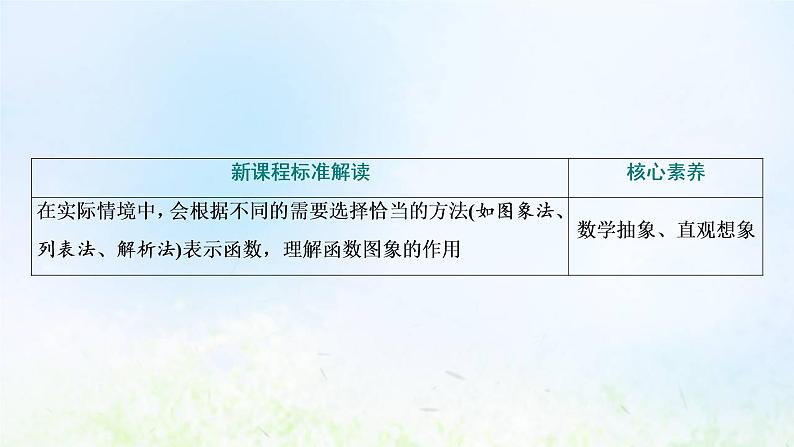 湘教版高中数学必修第一册第三章函数的概念与性质1.2表示函数的方法课件03