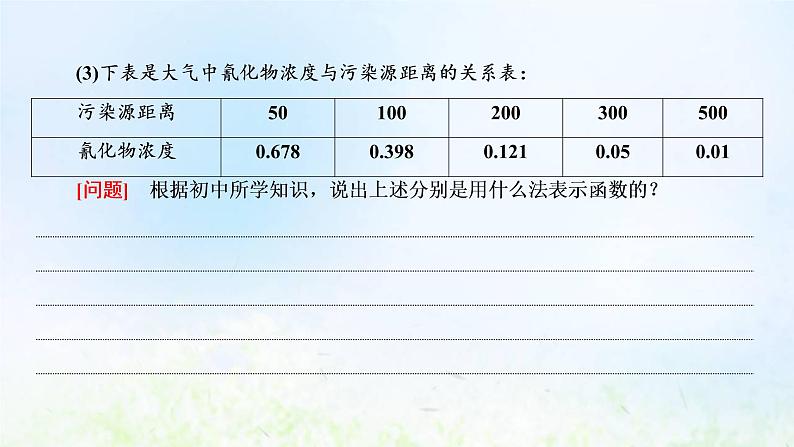 湘教版高中数学必修第一册第三章函数的概念与性质1.2表示函数的方法课件05