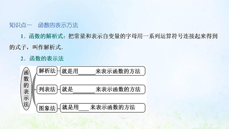 湘教版高中数学必修第一册第三章函数的概念与性质1.2表示函数的方法课件06
