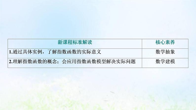 湘教版高中数学必修第一册第四章幂函数指数函数和对数函数2.1指数爆炸和指数衰减课件03