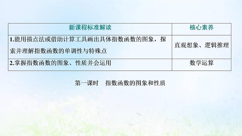 湘教版高中数学必修第一册第四章幂函数指数函数和对数函数2.2第一课时指数函数的图象和性质课件03