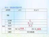 湘教版高中数学必修第一册第四章幂函数指数函数和对数函数2.2第一课时指数函数的图象和性质课件
