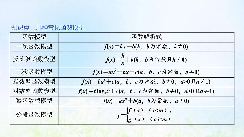 湘教版高中数学必修第一册第四章幂函数指数函数和对数函数5.2形形色色的函数模型课件06