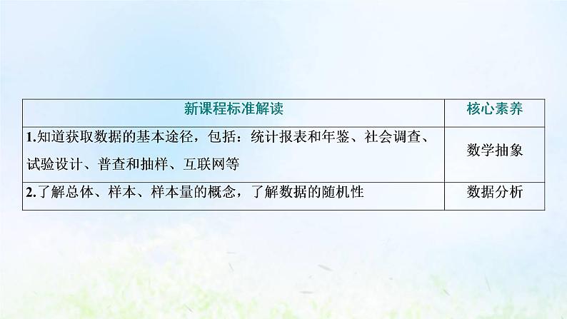 湘教版高中数学必修第一册第六章统计学初步1获取数据的途径及统计概念课件第3页