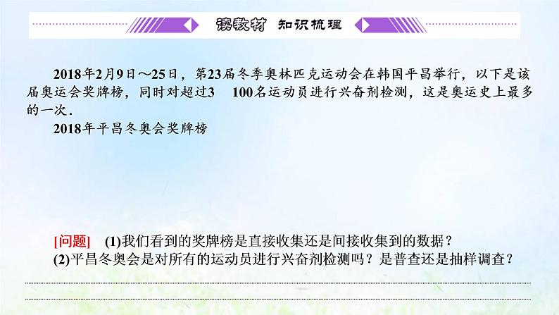 湘教版高中数学必修第一册第六章统计学初步1获取数据的途径及统计概念课件第4页