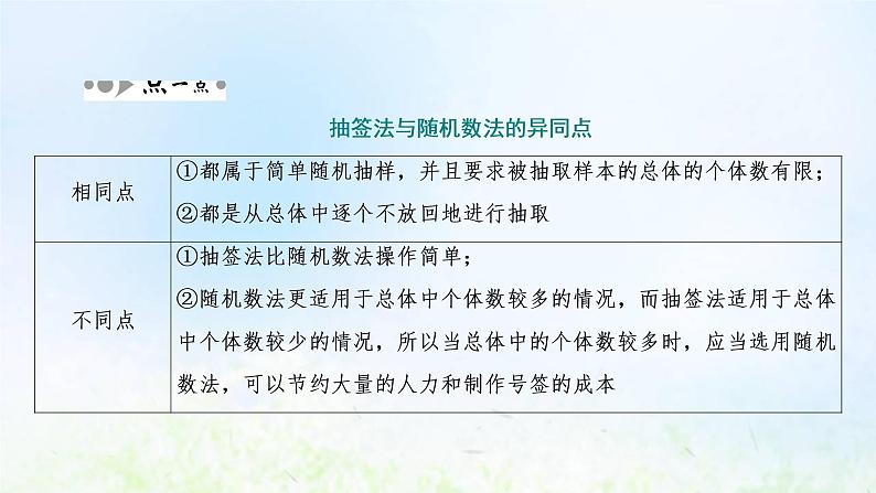 湘教版高中数学必修第一册第六章统计学初步2.1简单随机抽样课件07