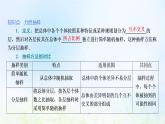 湘教版高中数学必修第一册第六章统计学初步2.2分层抽样课件