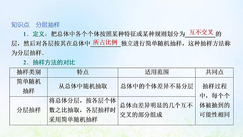 湘教版高中数学必修第一册第六章统计学初步2.2分层抽样课件05