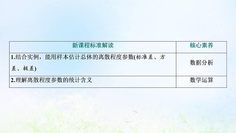 湘教版高中数学必修第一册第六章统计学初步4.2用样本估计总体的离散程度课件03
