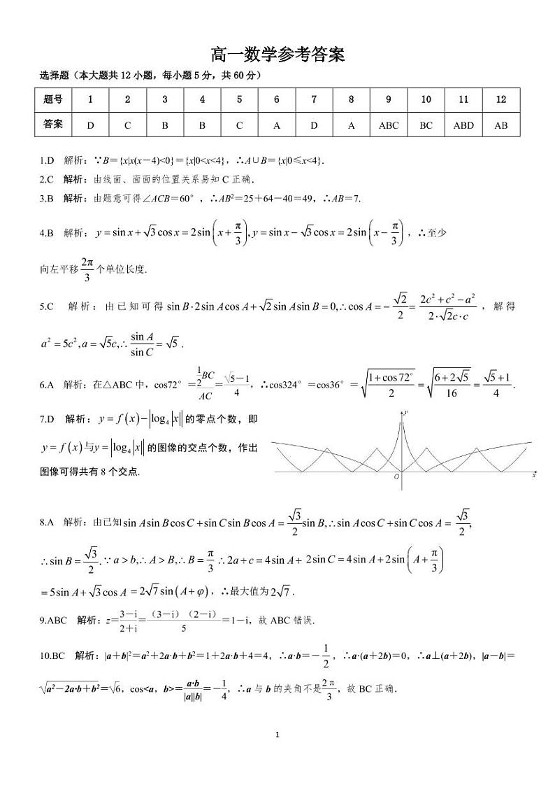 数学参考答案(1)第1页