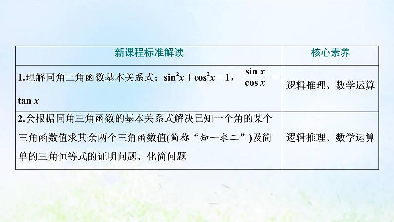 湘教版高中数学必修第一册第五章三角函数2.2同角三角函数的基本关系课件03