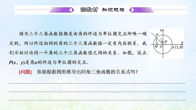 湘教版高中数学必修第一册第五章三角函数2.2同角三角函数的基本关系课件04