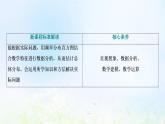 湘教版高中数学必修第一册第六章统计学初步4.3用频率分布直方图估计总体分布课件