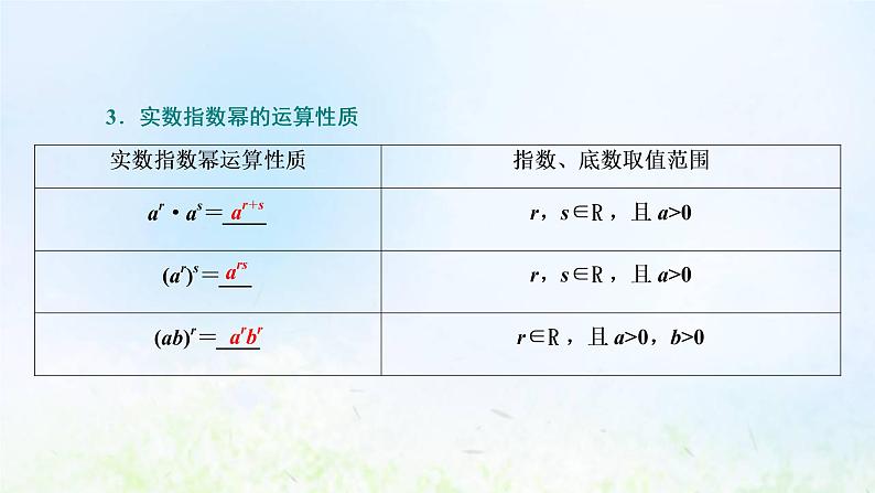 湘教版高中数学必修第一册第四章幂函数指数函数和对数函数1.2无理数指数幂课件08