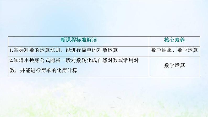 湘教版高中数学必修第一册第四章幂函数指数函数和对数函数3.2对数的运算法则课件03