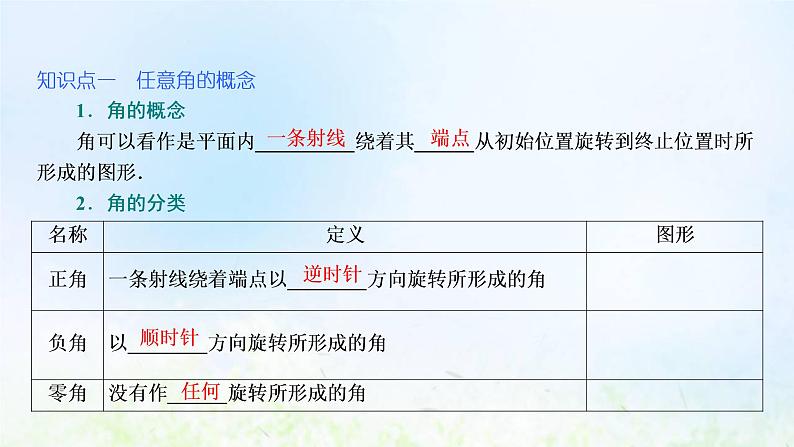 湘教版高中数学必修第一册第五章三角函数1.1角的概念的推广课件05